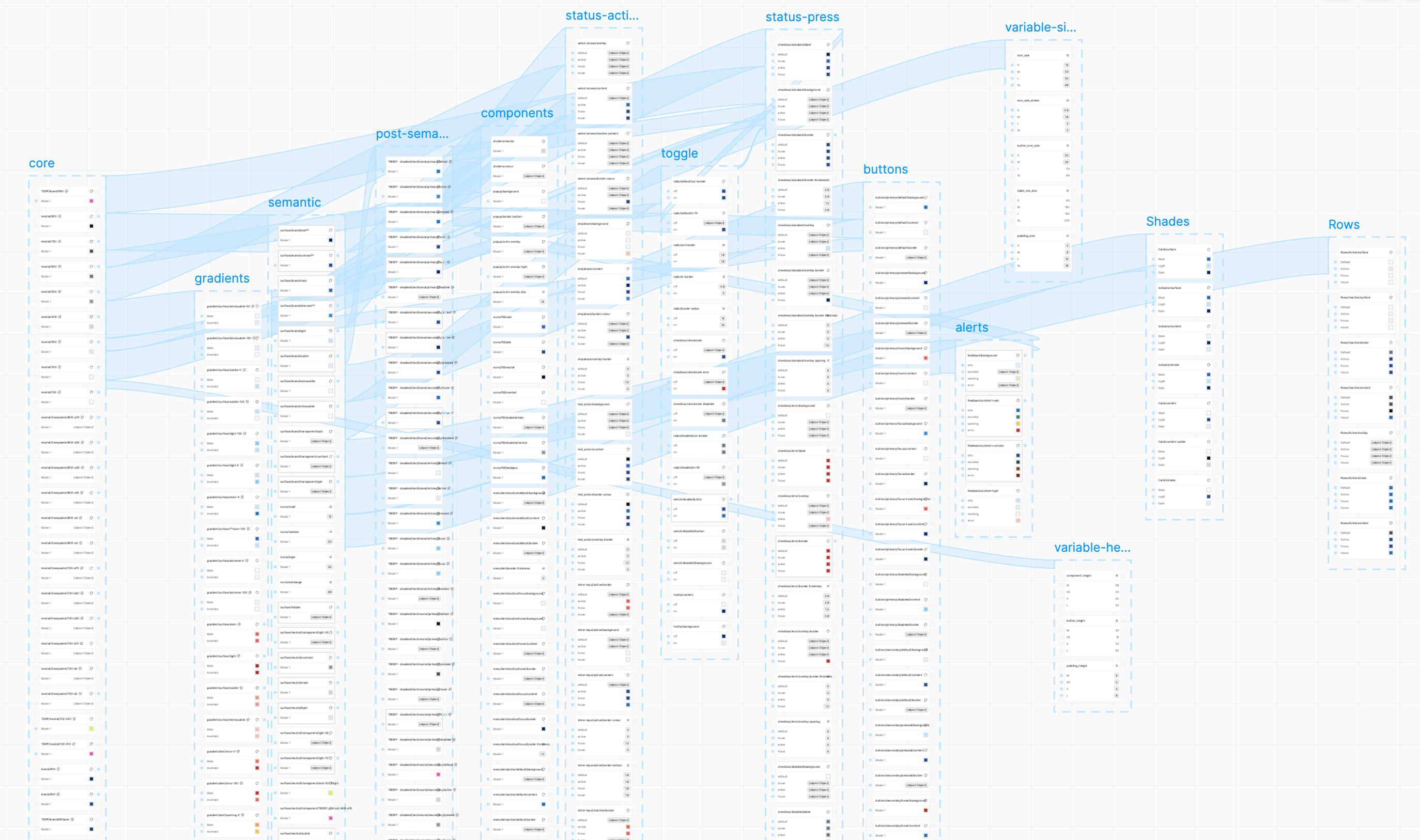Design System from Scratch preview 1