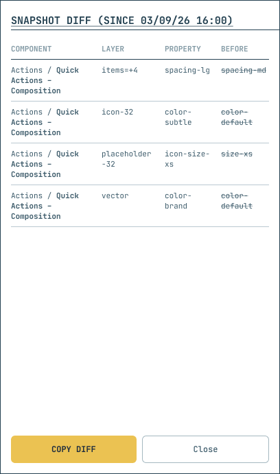 Library Freeze System preview 6