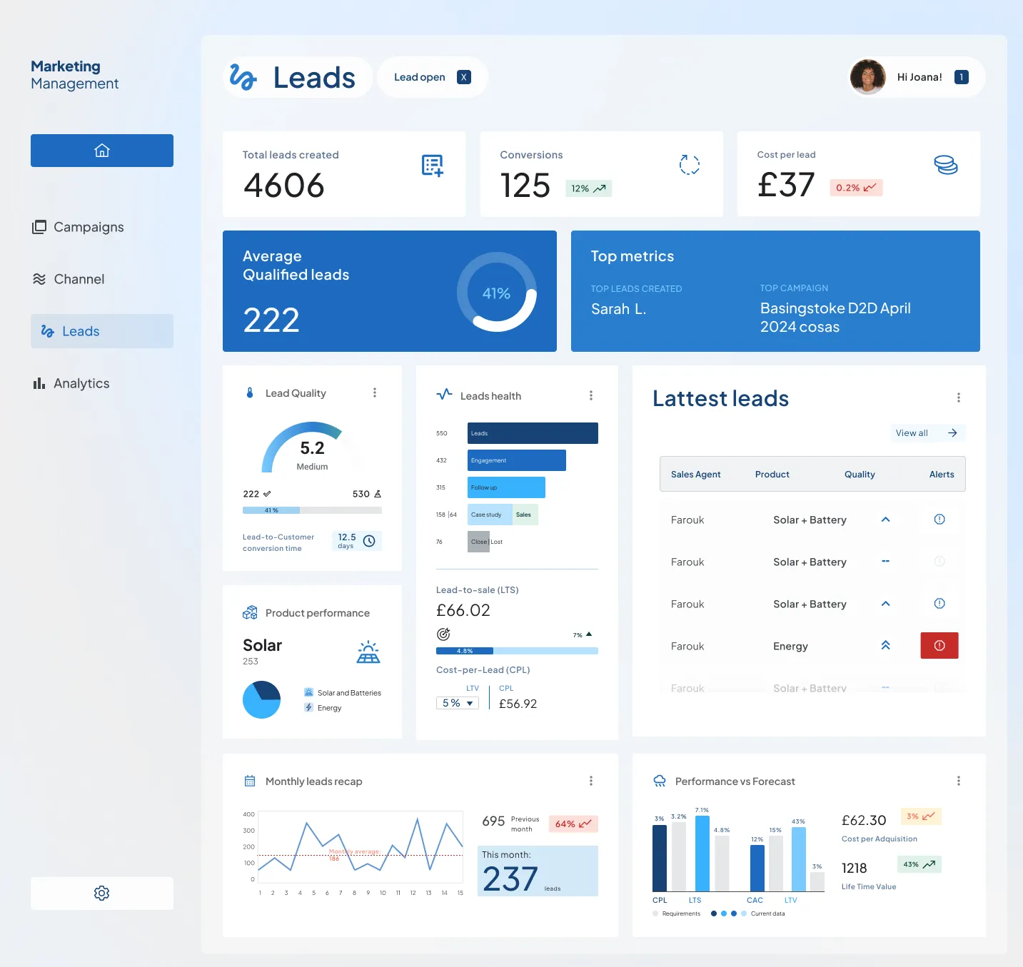 Marketing Management preview 3