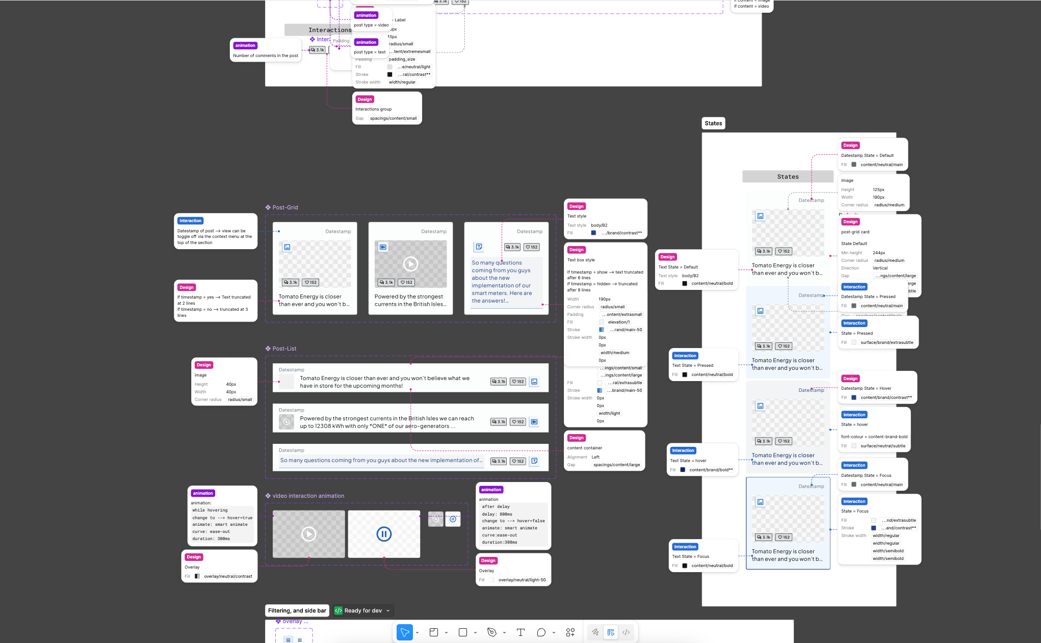 Developer handoff documentation for social media inbox showing all interaction specifications