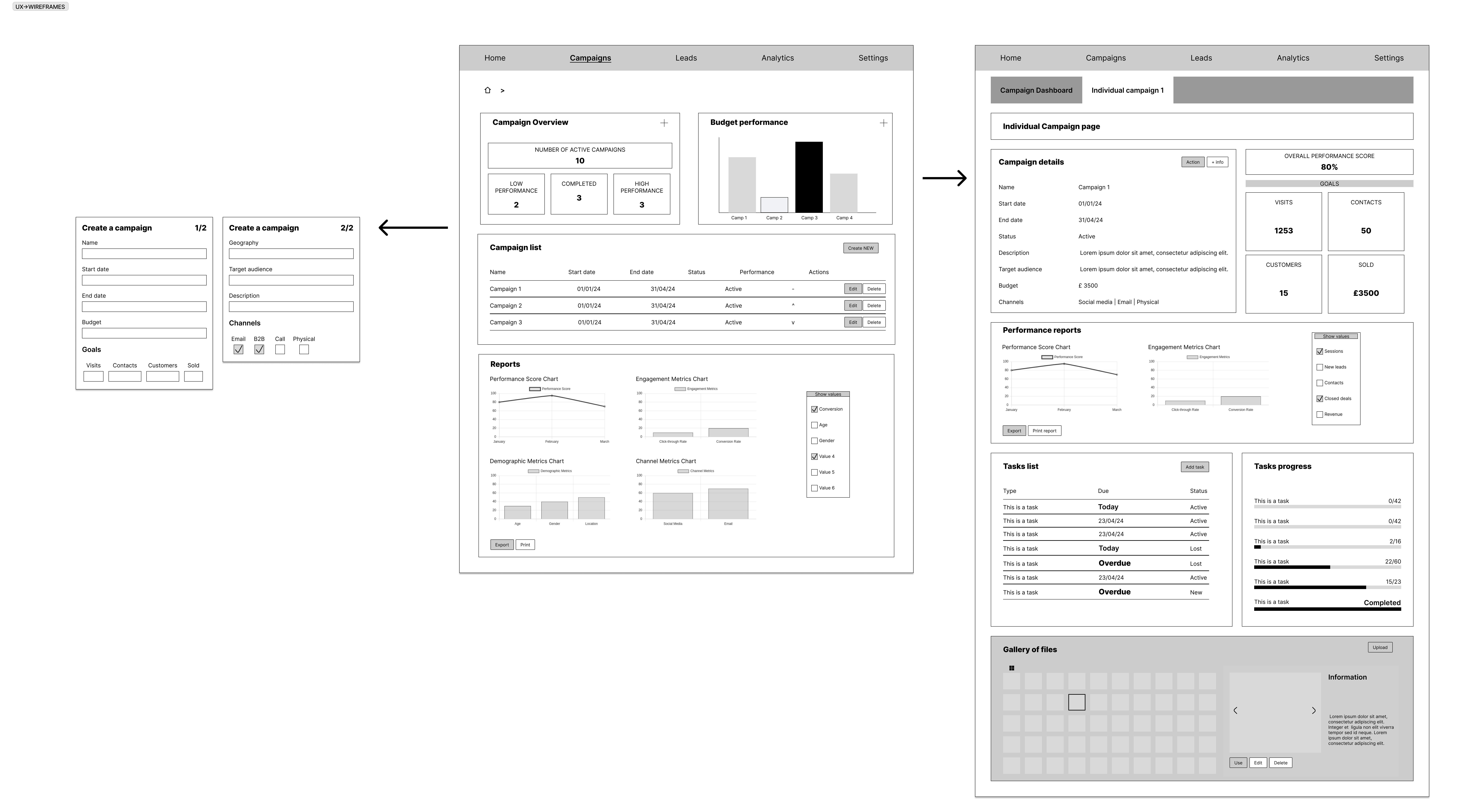 Low-fidelity wireframes translating UX concepts into layout structure