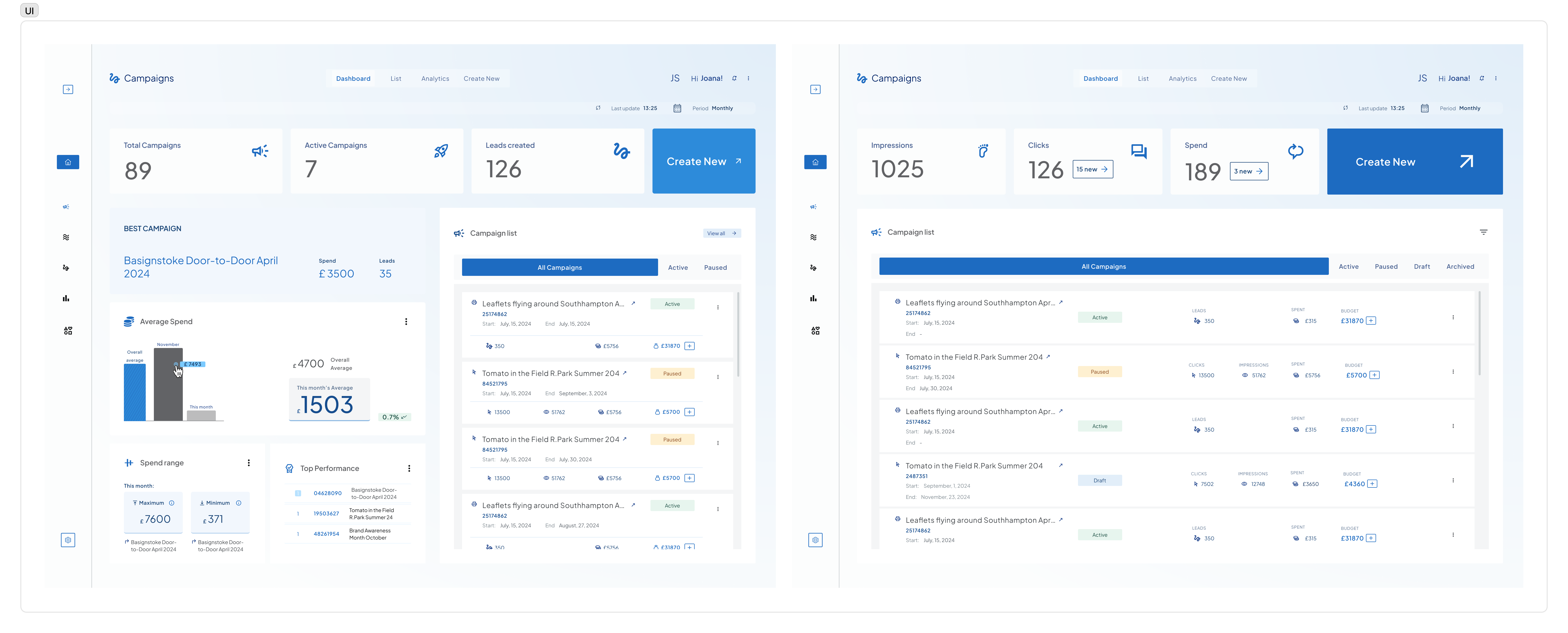 Final UI deliverables with complete visual design and component specifications