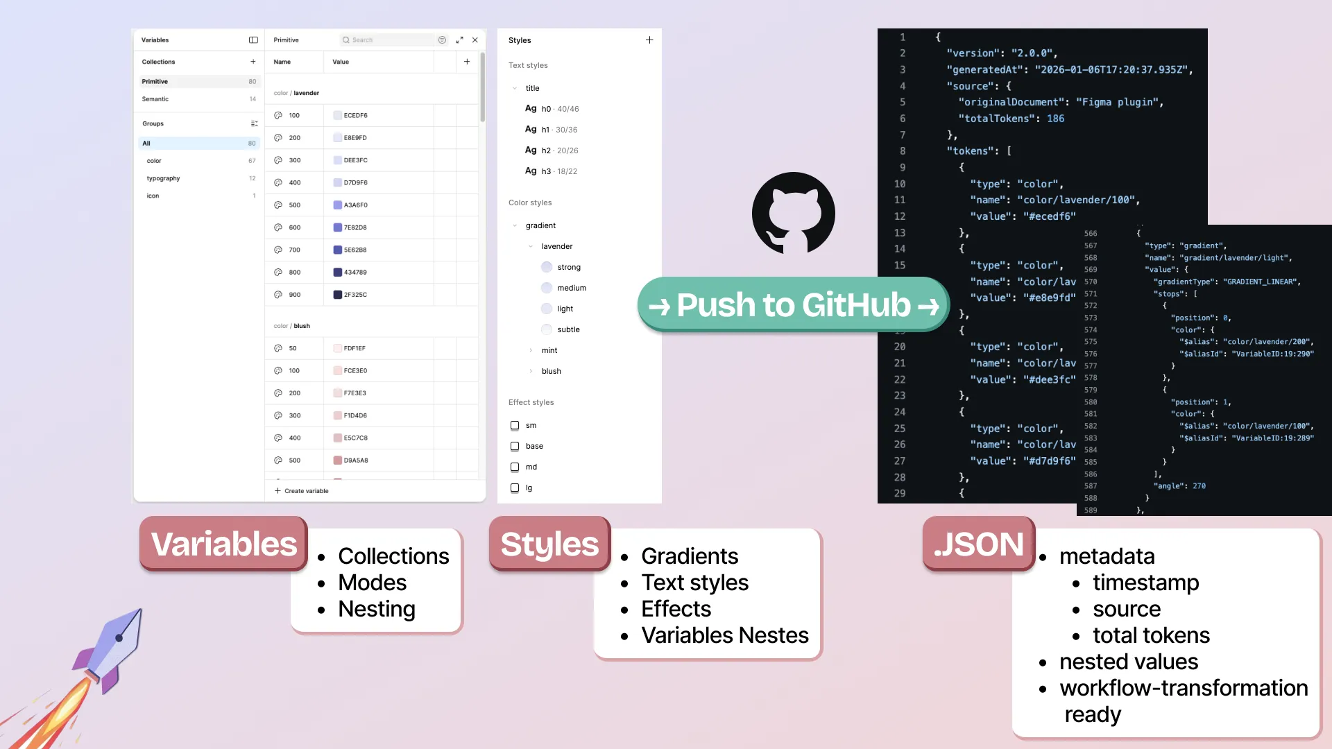 Token Launch preview 3